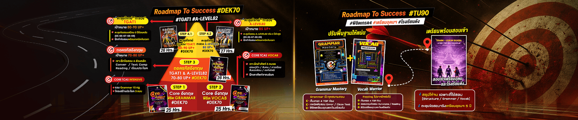 Roadmap To Success #DEK70 และ #TU90 — คอร์สเรียนทั้งหมด