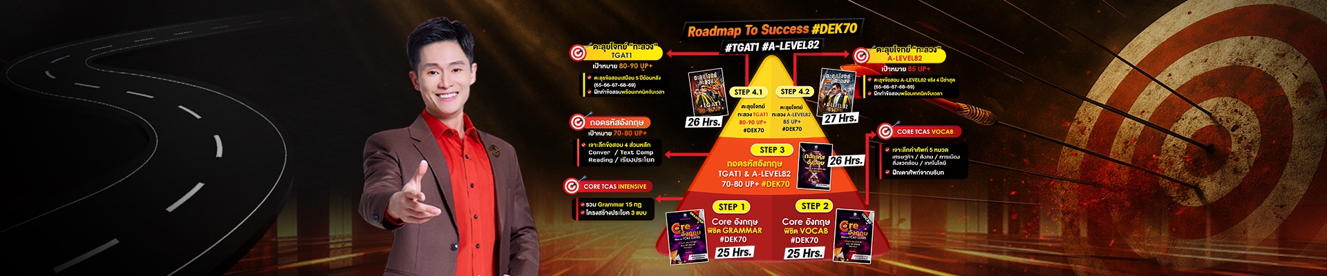 Roadmap To Success #DEK70 — คอร์ส ม.ปลาย